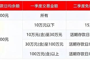 泰山vs横滨球票全部售罄，黄牛票150元的卖780，1000的卖4880！